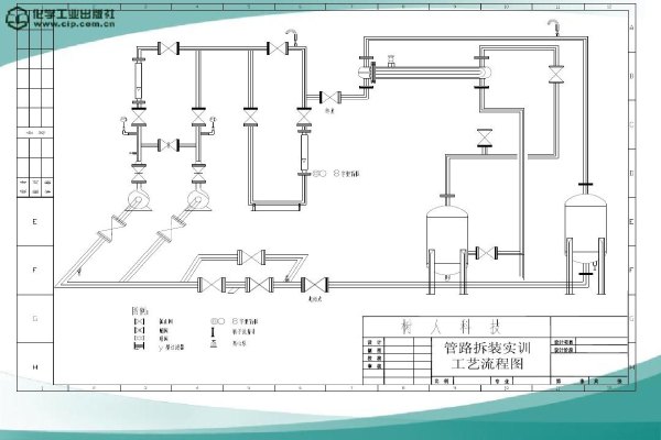 硬質(zhì)聚氯乙烯（UPVC）的生產(chǎn)工藝有哪些？
